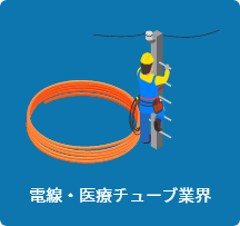 電線・医療チューブ業界